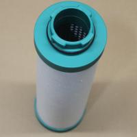 Анонс фото Картридж для магистрального фильтра GEPROM GE-060 (1 мкр)